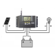 Controler solar 30A CM3024Z / 12V-24V regulator pentru panou fotovoltaic