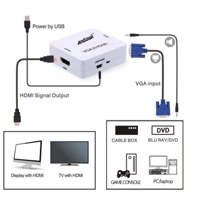 Convertor HDMI la VGA 4K cu audio Q JC144