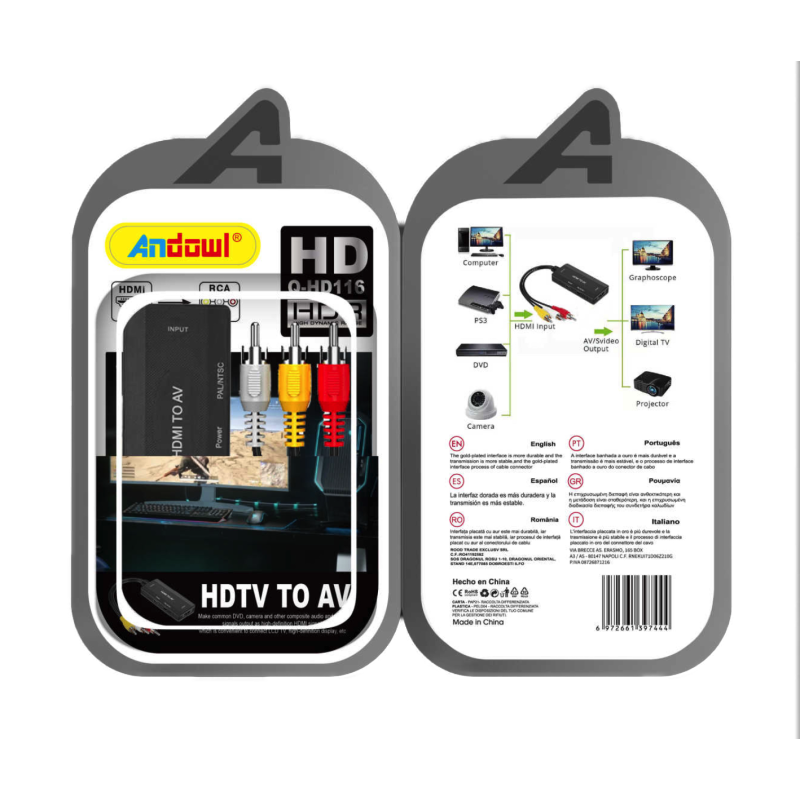 Convertor Video HDTV to AV model HD116