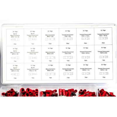 Cutie 280 papuci electrici izolati 20 Dimensiuni