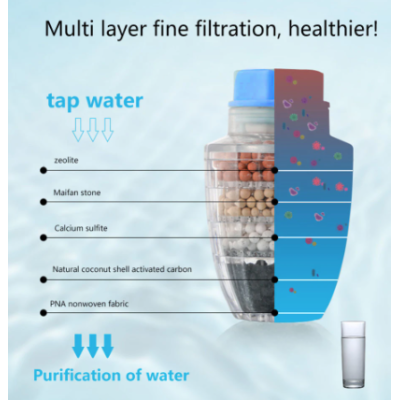 Filtru de robinet purificator cu 5 straturi 16-24 mm