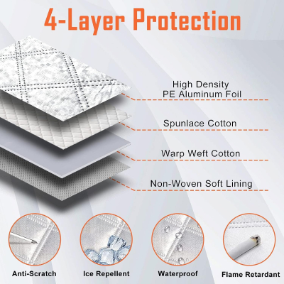 Husa Parbriz Premium cu prindere pe oglinzi si semnalizari reflectorizante 185x97cm