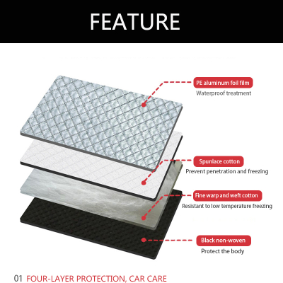 Husa Parbriz Premium cu prindere pe oglinzi si semnalizari reflectorizante 185x97cm