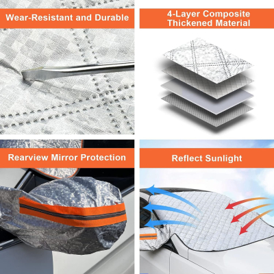 Husa Parbriz Premium cu prindere pe oglinzi si semnalizari reflectorizante 185x97cm