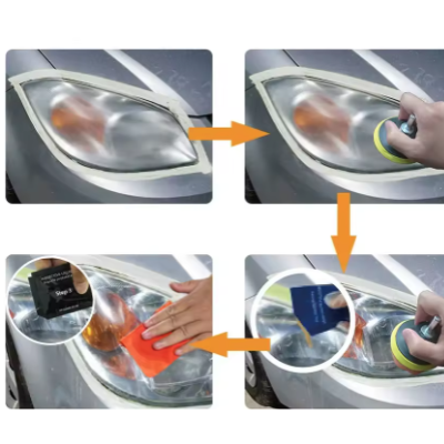 Kit polish pentru faruri auto POPDIT