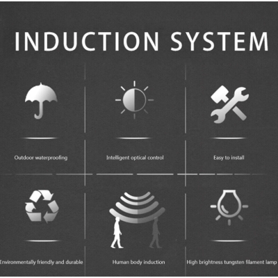 Lampa Led CB 888 cu senzor de lumina pentru perete putere 3W Alb