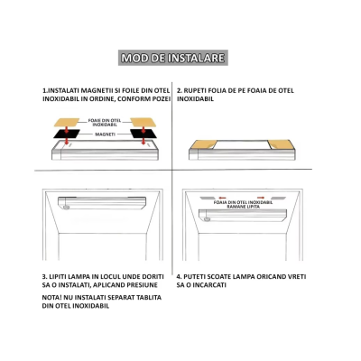 Lampa LED cu senzor de miscare si lumina 30 cm pentru dulap dressing portbagaj scari oglinda casa 3 moduri de functionare