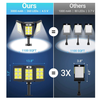 Lampa solara 30w  tripla de perete cu senzor de lumina si miscare cu telecomanda IP65