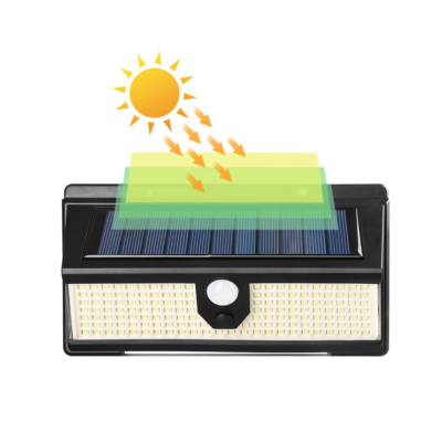 Lampa solara de perete CL S190 senzor de miscare 190SMD