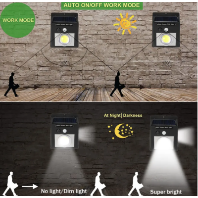 Lampa solara de perete cu leduri laterale lupa si senzor de miscare si lumina CL 2566A