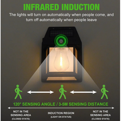 Lampa solara de perete LED cu senzor de miscare fara fir 3W Coba