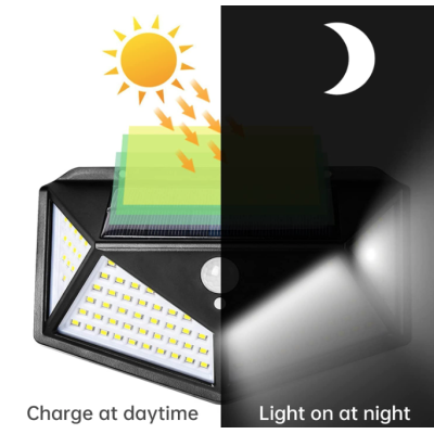 Lampa solara de perete ULTRA 100 LEDuri BK-100