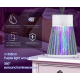 Lampa UV Anti Insecte Silentioasa Electric shock