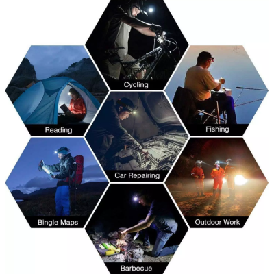 Lanternă LED de cap cu Zoom, P70