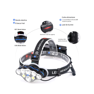 Lanterna de CAP 8 LED cu lumina alba si lumina rosie pentru presemnalizare