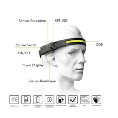 Lanterna de cap cu acumulator G28 frontala cu SENZOR de miscare banda leduri