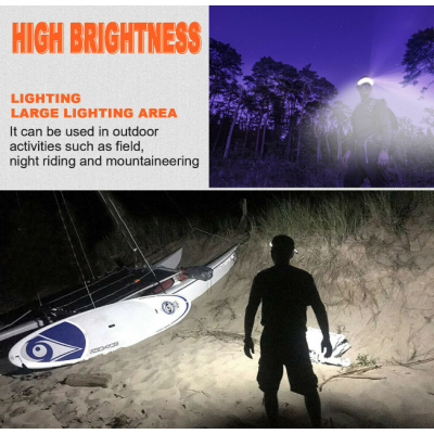 Lanterna de cap cu banda 26 LED