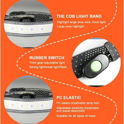 Lanterna de cap cu banda 26 LED