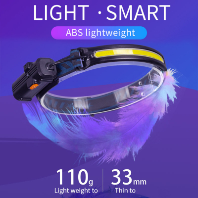 Lanterna de cap cu LED COB W678 