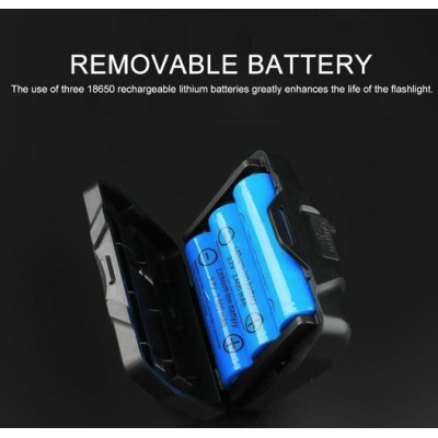 Lanterna de cap K95 P50