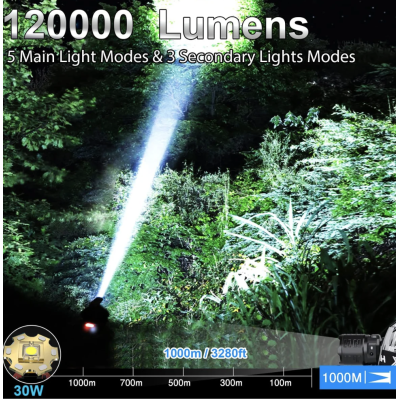 Lanterna de cap profesionala 30w cu led laser super luminoasa senzor de miscare BL V82 GT200