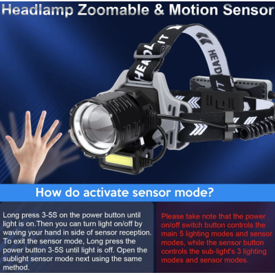 Lanterna de cap profesionala 30w cu led laser super luminoasa senzor de miscare BL V82 GT200