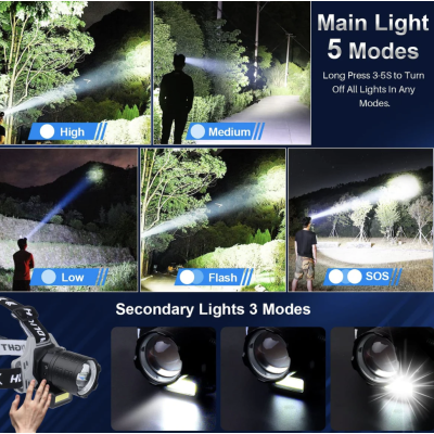 Lanterna de cap profesionala 30w cu led laser super luminoasa senzor de miscare BL V82 GT200