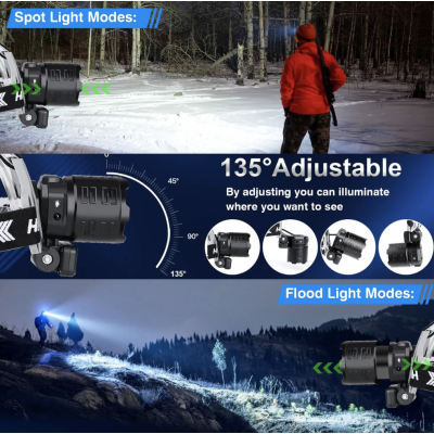 Lanterna de cap profesionala 30w cu led laser super luminoasa senzor de miscare BL V82 GT200