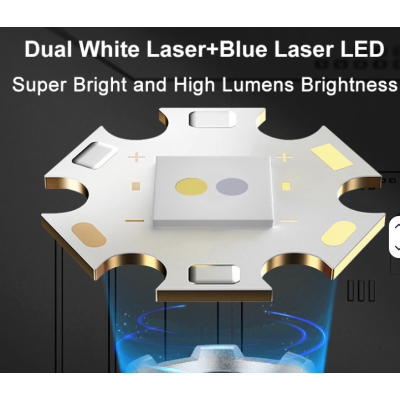 Lanterna de cap profesionala BL A47 TG incarcare type C