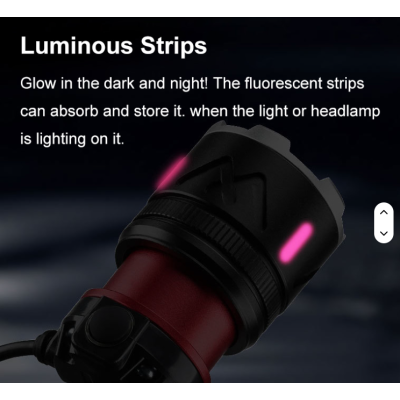 Lanterna de cap profesionala BL A47 TG incarcare type C