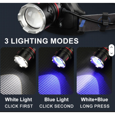 Lanterna de cap profesionala BL A47 TG incarcare type C