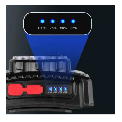 Lanterna De Cap Reincarcabila LED 7 Moduri de Iluminare RD C159