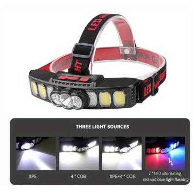 Lanterna frontala de cap LED 6 moduri de iluminare RD C160