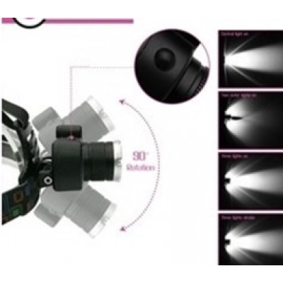 Lanterna Frontala LED+2COB 5W Zoom Acumulatori BLC 865T6