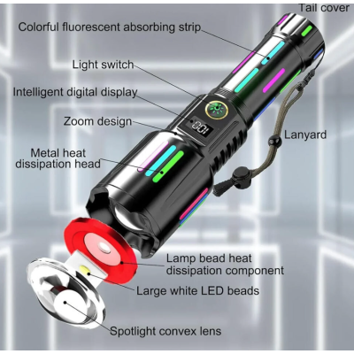 Lanterna LED puternica profesionala reincarcabila Andowl Q ST69