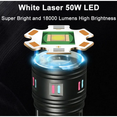 Lanterna Profesionala AK177 Incarcare Type C putere 60W indicator de incarcare cu 8 acumulatori