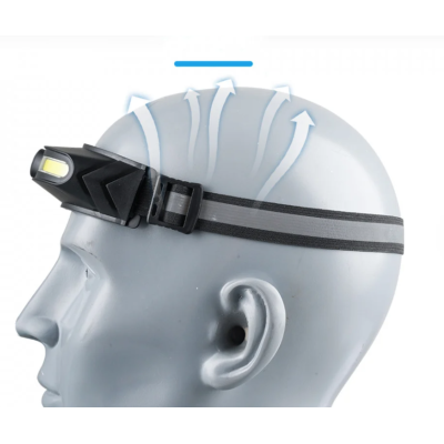 Lanterna profesionala de cap CH-500 ultra luminoasa