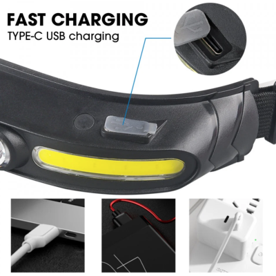 Lanterna profesionala de cap CH-500 ultra luminoasa