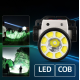 Lanterna puternica de cap LY 004 cu LED COB si senzor de miscare