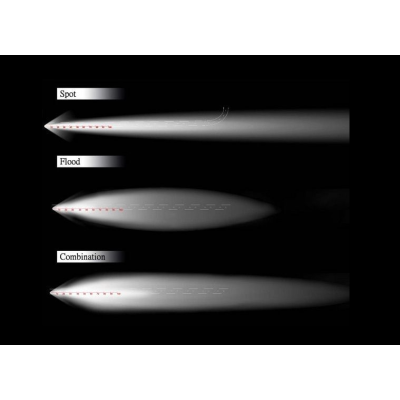 LED Bar 4D 240W Curbat 12V / 24V Luminozitate 20400 Lumeni dimensiune 106 cm Combo Beam