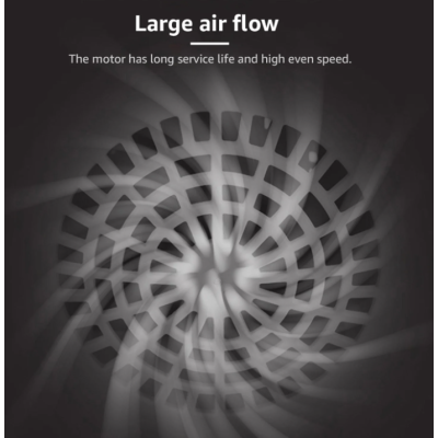 Mini Aeroterma electrica WG 089 cu incalzire electrica