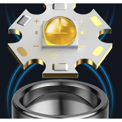 Mini lanterna de mana 808 PRO cu 4 moduri de iluminare