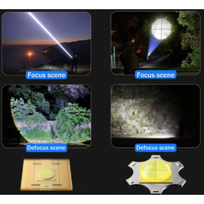 Mini lanterna de mana 808 PRO cu 4 moduri de iluminare