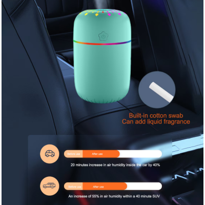 Mini Umidificator A5 capacitate 300ml design silentios lumina gradient de 7 culori