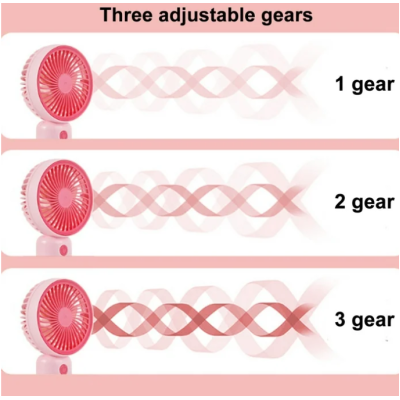 UB Mini ventilator portabil