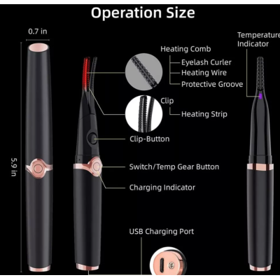 Ondulator electric pentru gene