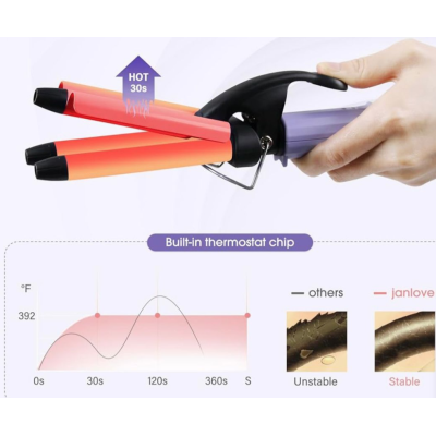 Ondulator pentru par in valuri GW 7751 cu 3 tuburi