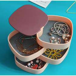 Organizator rotativ de bijuterii 