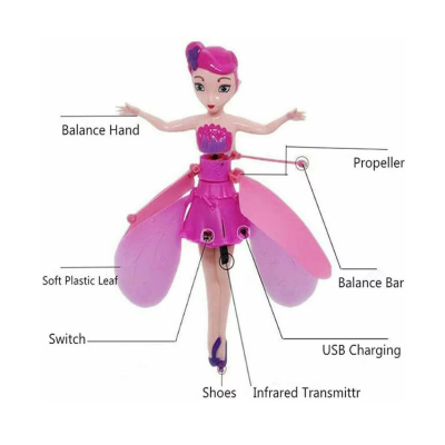 Papusa tip-zana zburatorare cu control interactiv al mainii 19x6.5cm OFF