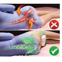 Perna din spuma cu memorie pentru picioare Leg Pillow